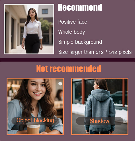 AI custom video task photo requirements at PowersAI